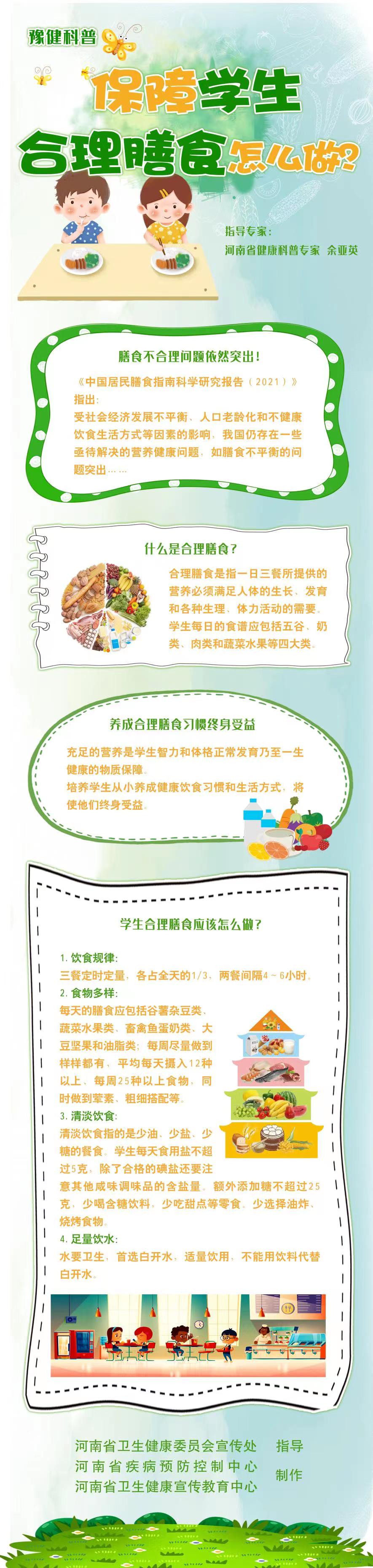 1、保障學生合理膳食，怎么做？.jpg