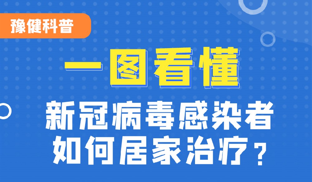 【健康科普】一圖看懂新冠病毒感染者如何居家治療？