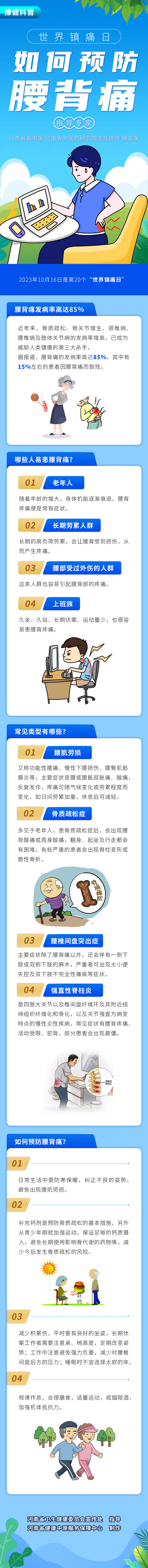 圖：10.11世界鎮(zhèn)痛日：如何預(yù)防腰背痛.jpg