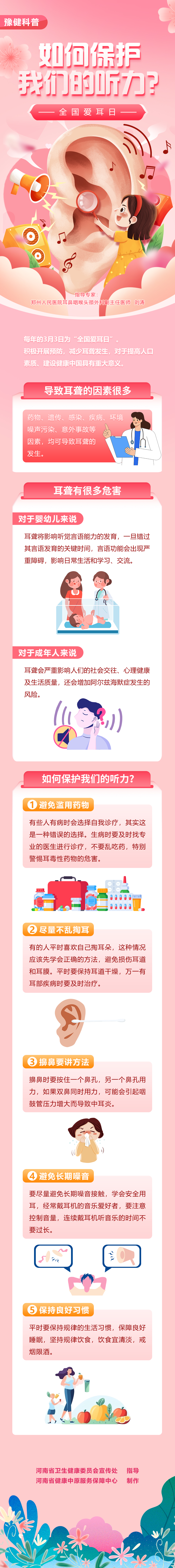 長(zhǎng)圖：如何保護(hù)我們的聽力.jpg