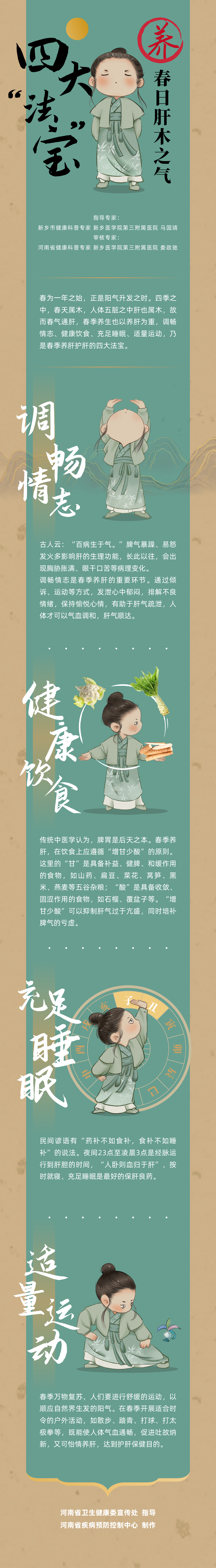 一圖讀懂：四大“法寶”養(yǎng)春日肝木之氣.png