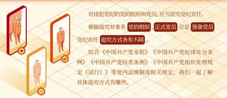 【黨紀(jì)學(xué)習(xí)教育】黨紀(jì)責(zé)任追究對象方式一覽