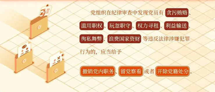 【黨紀(jì)學(xué)習(xí)教育】對違法犯罪黨員的處分規(guī)定