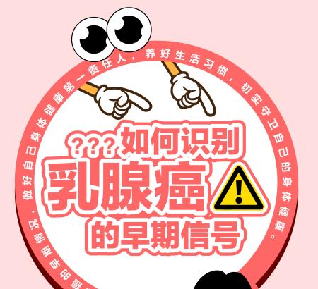 【健康科普】如何識別乳腺癌的早期信號