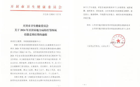 【喜訊】開封市中醫(yī)院在2024年全市地方病防控等四項(xiàng)技能競賽中斬獲佳績
