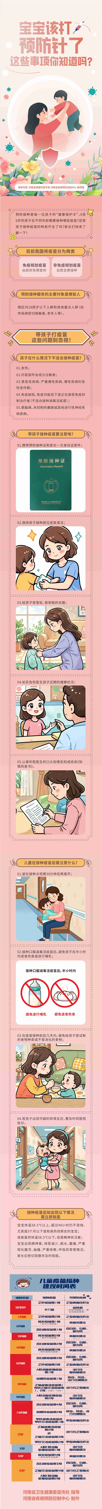 長圖：寶寶該打預(yù)防針了，這些事項你知道嗎？.jpg